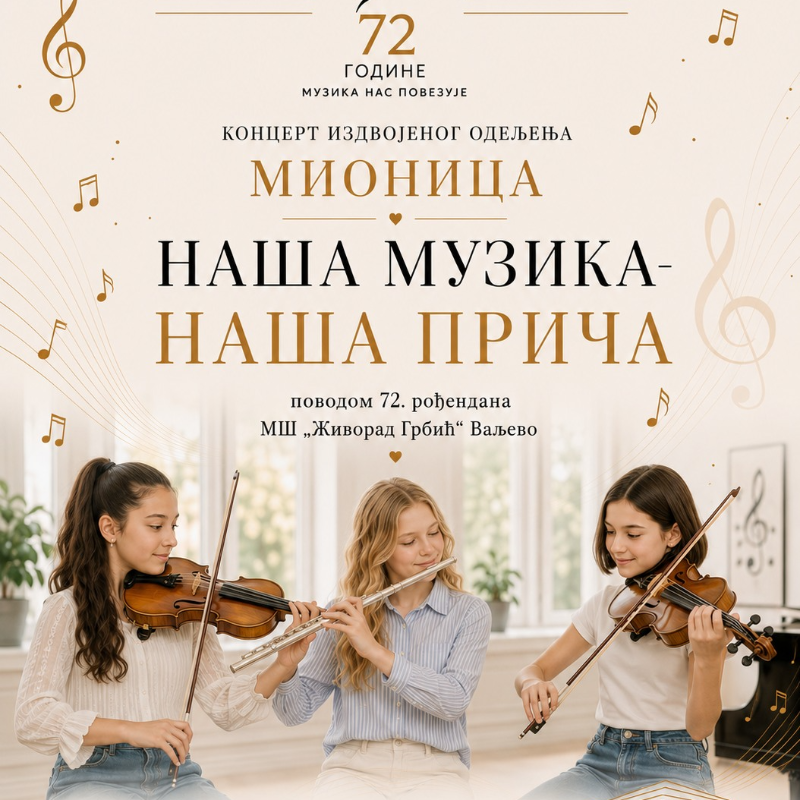 Muzička škola „Živorad Grbić” obeležava 72 godine postojanja koncertnim ciklusom